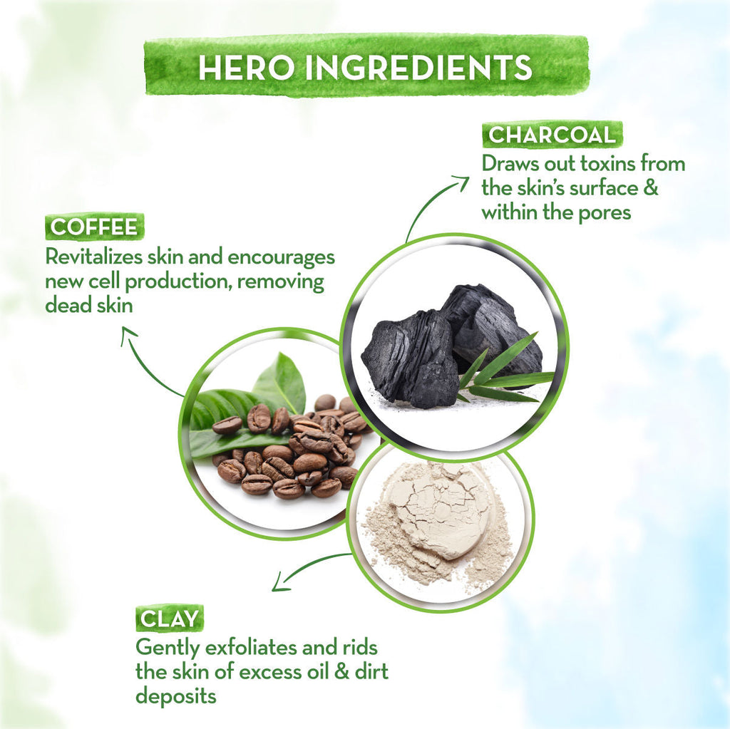 Mamaearth Charcoal Face Wash With Activated Charcoal And Coffee For Oil Control