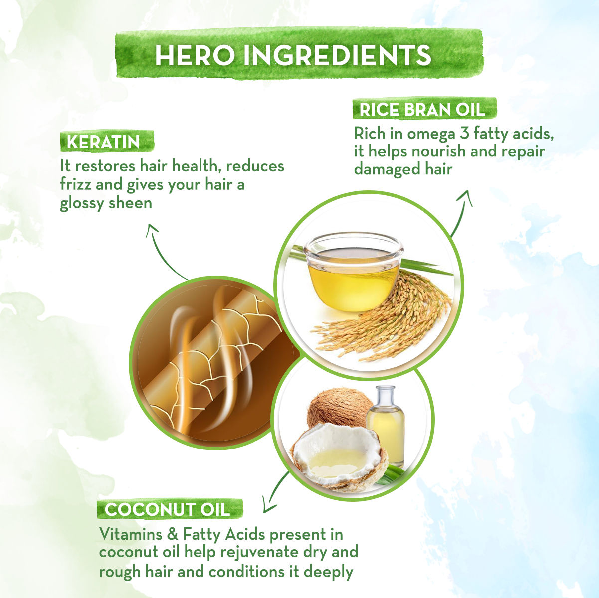 Mamaearth Rice Hair Oil Booster With Rice Bran Oil & Keratin For Damage Repair