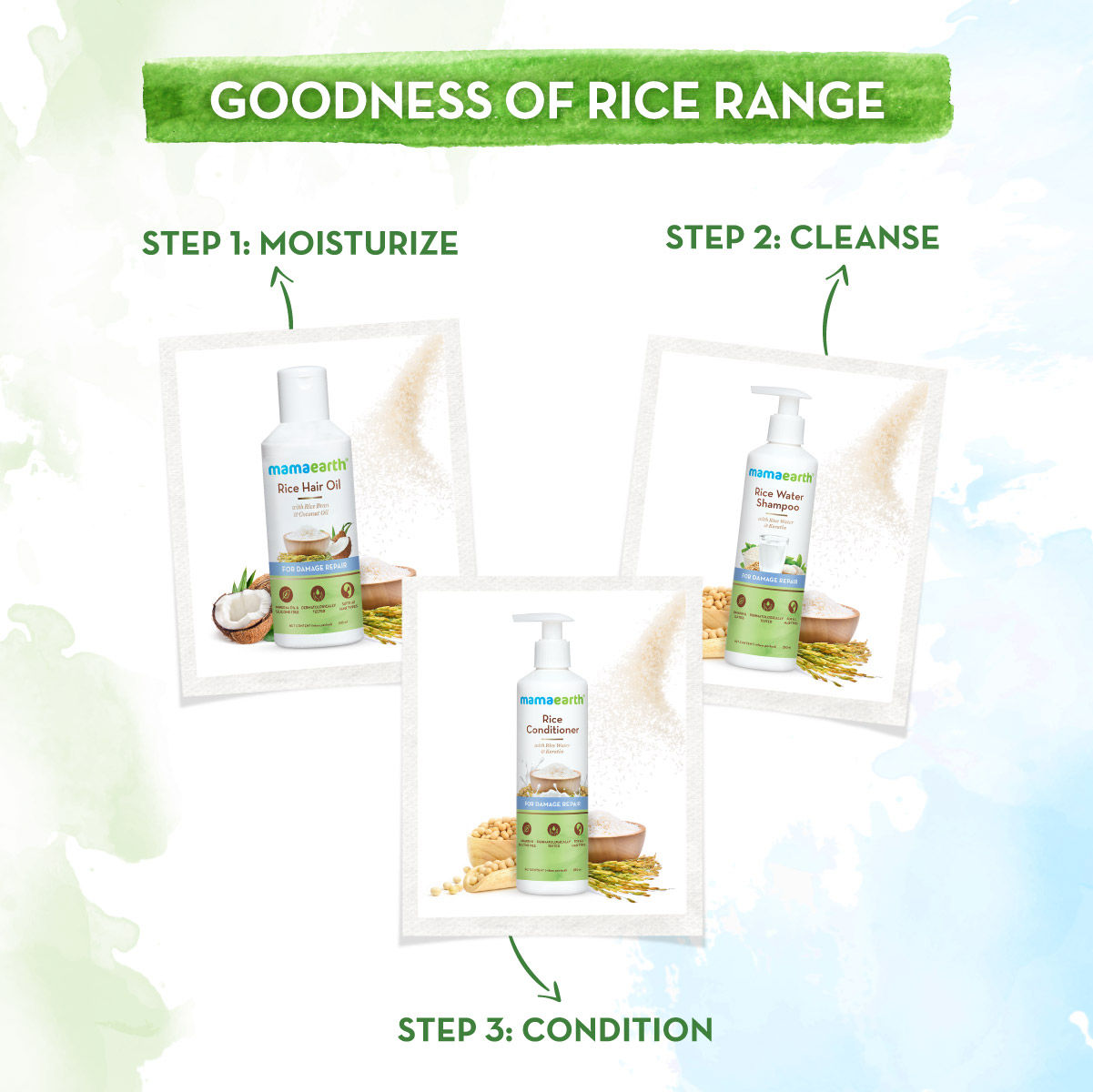 Mamaearth Rice Water Conditioner With Rice Water And Keratin