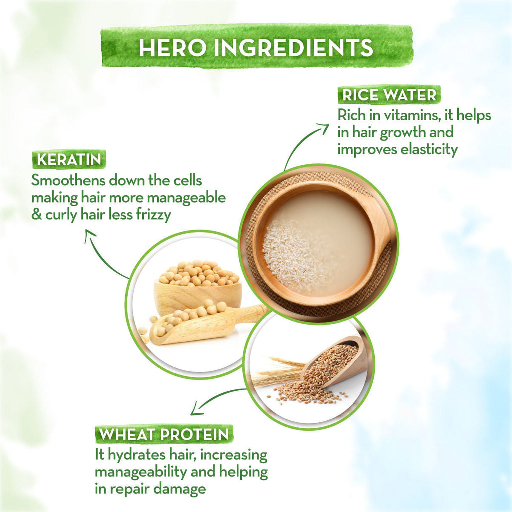 Mamaearth Rice Water Shampoo With Rice Water And Keratin