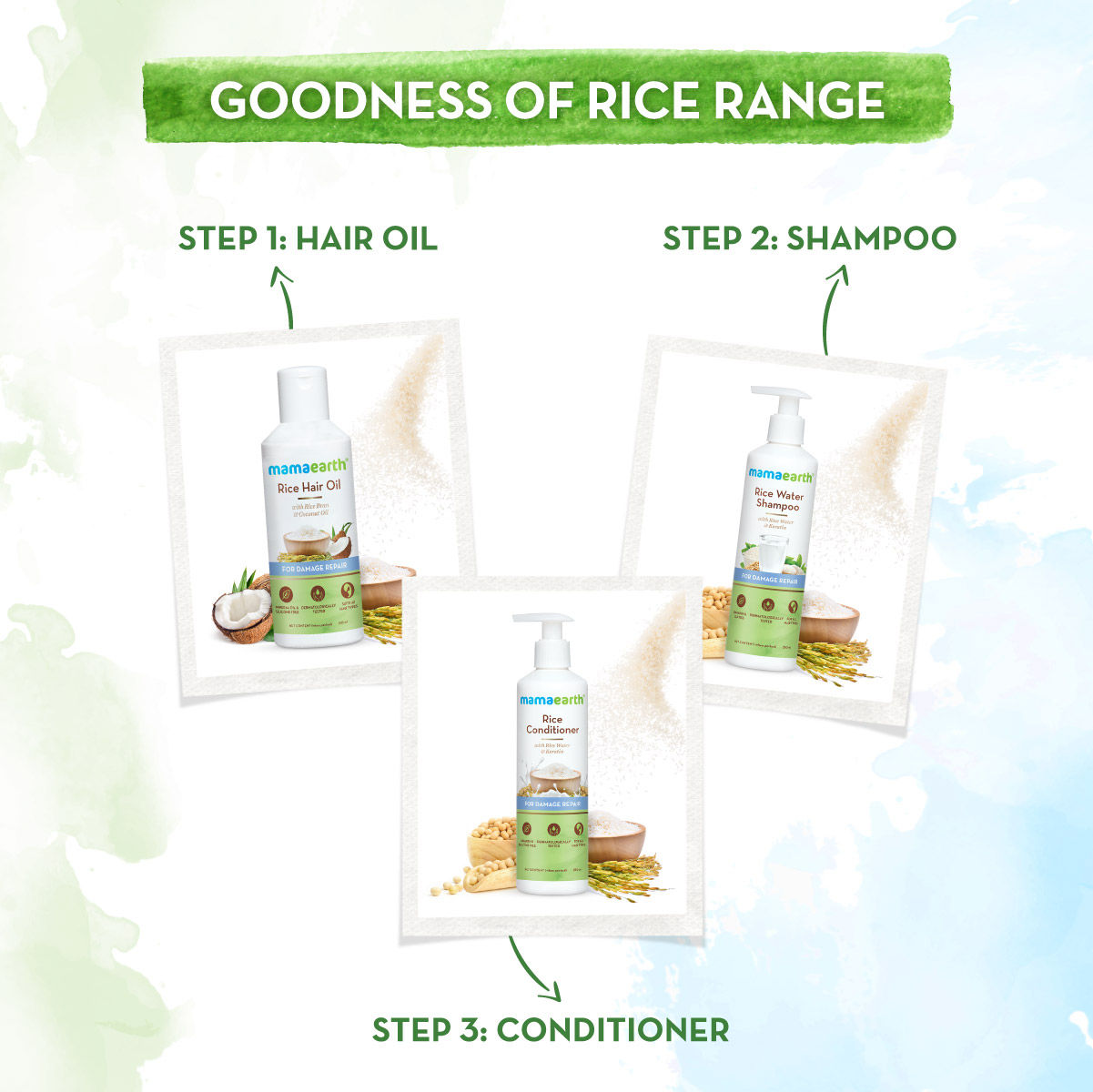 Mamaearth Rice Water Shampoo With Rice Water And Keratin