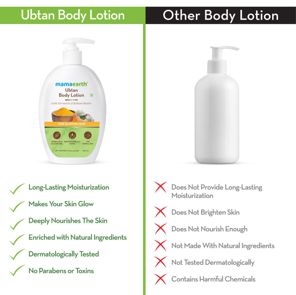 Mamaearth Ubtan Body Lotion with Turmeric & Kokum Butter for Glowing Skin