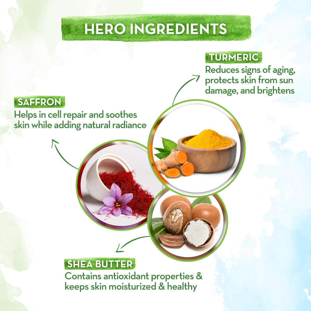 Mamaearth Ubtan Cleansing Milk For Face, With Turmeric & Saffron For Gentle Cleansing