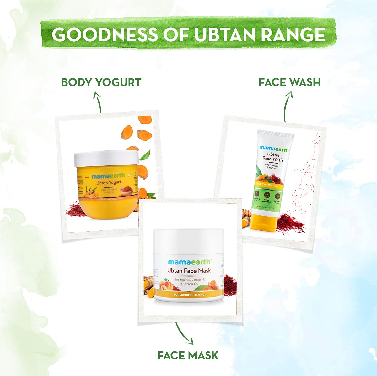 Mamaearth Ubtan Face Serum For Glowing Skin, With Turmeric & Saffron For Skin Brightening
