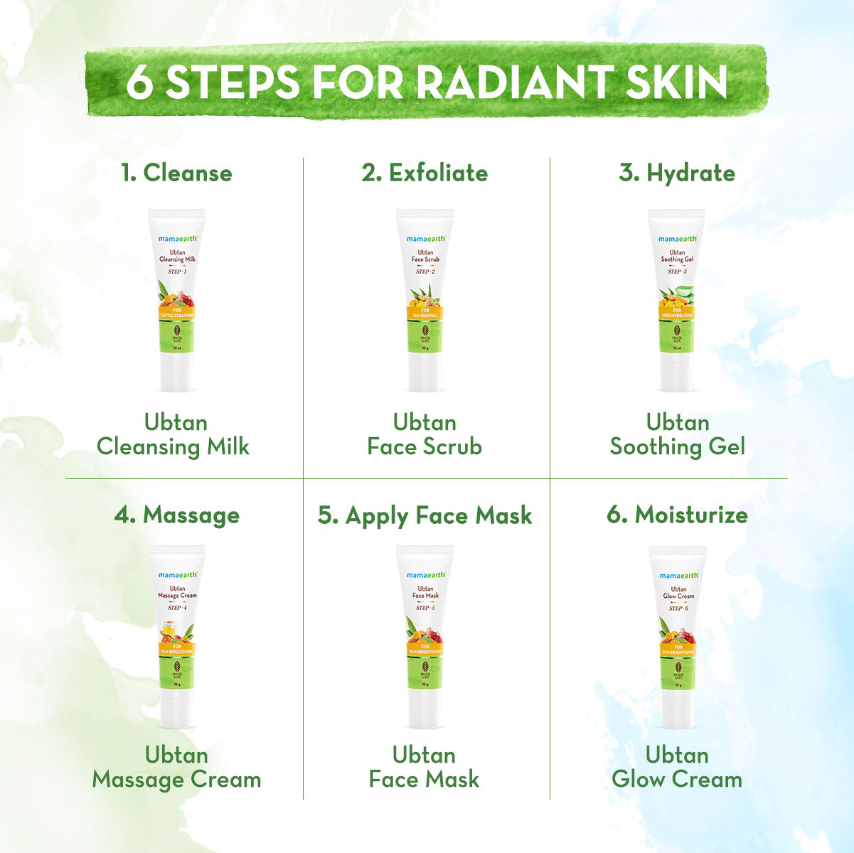 Mamaearth Ubtan Facial Kit With Turmeric & Saffron For Glowing Skin