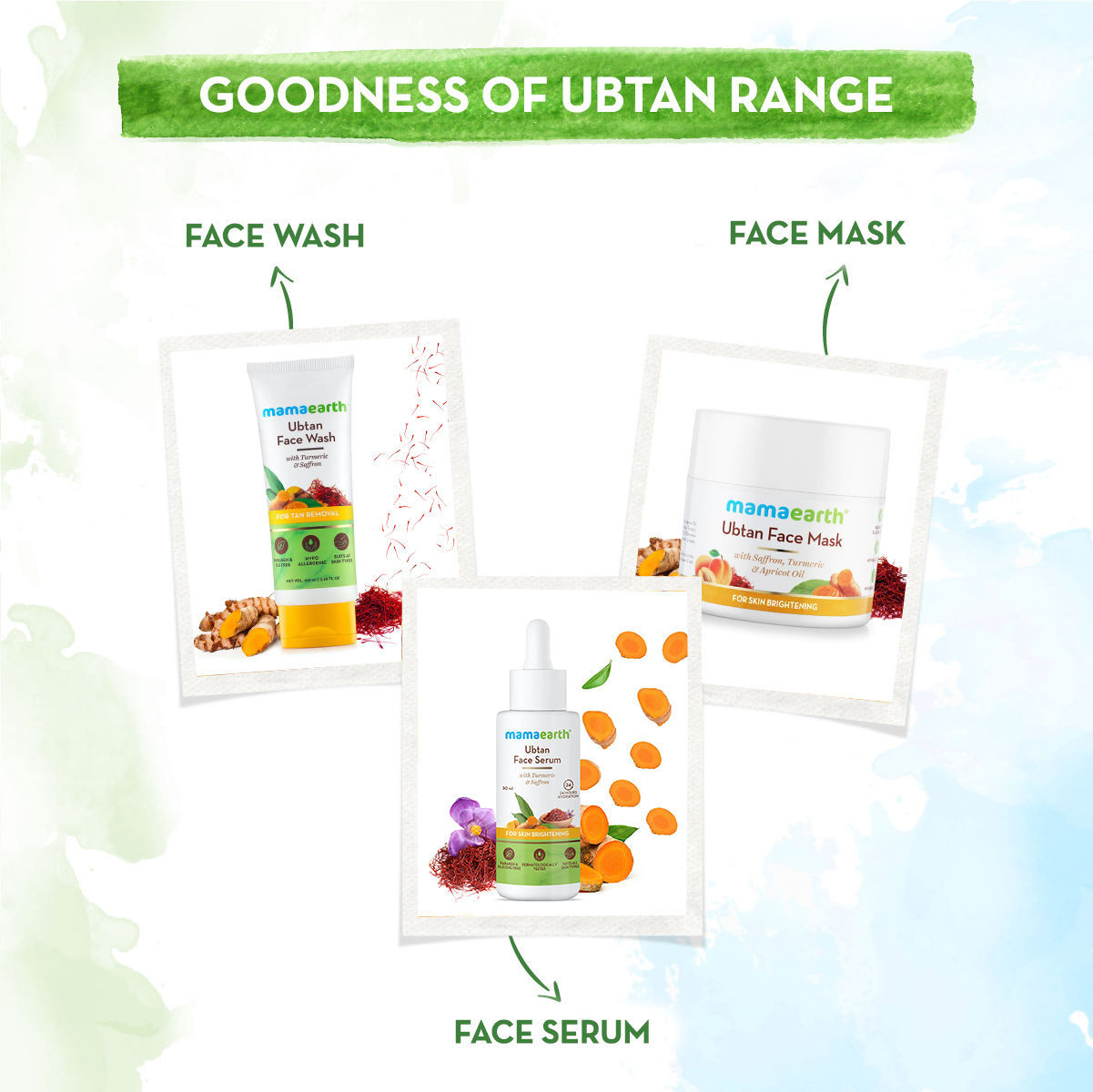 Mamaearth Ubtan Nourishing Cold Cream For Winter With Turmeric & Saffron For Glowing Moisturization