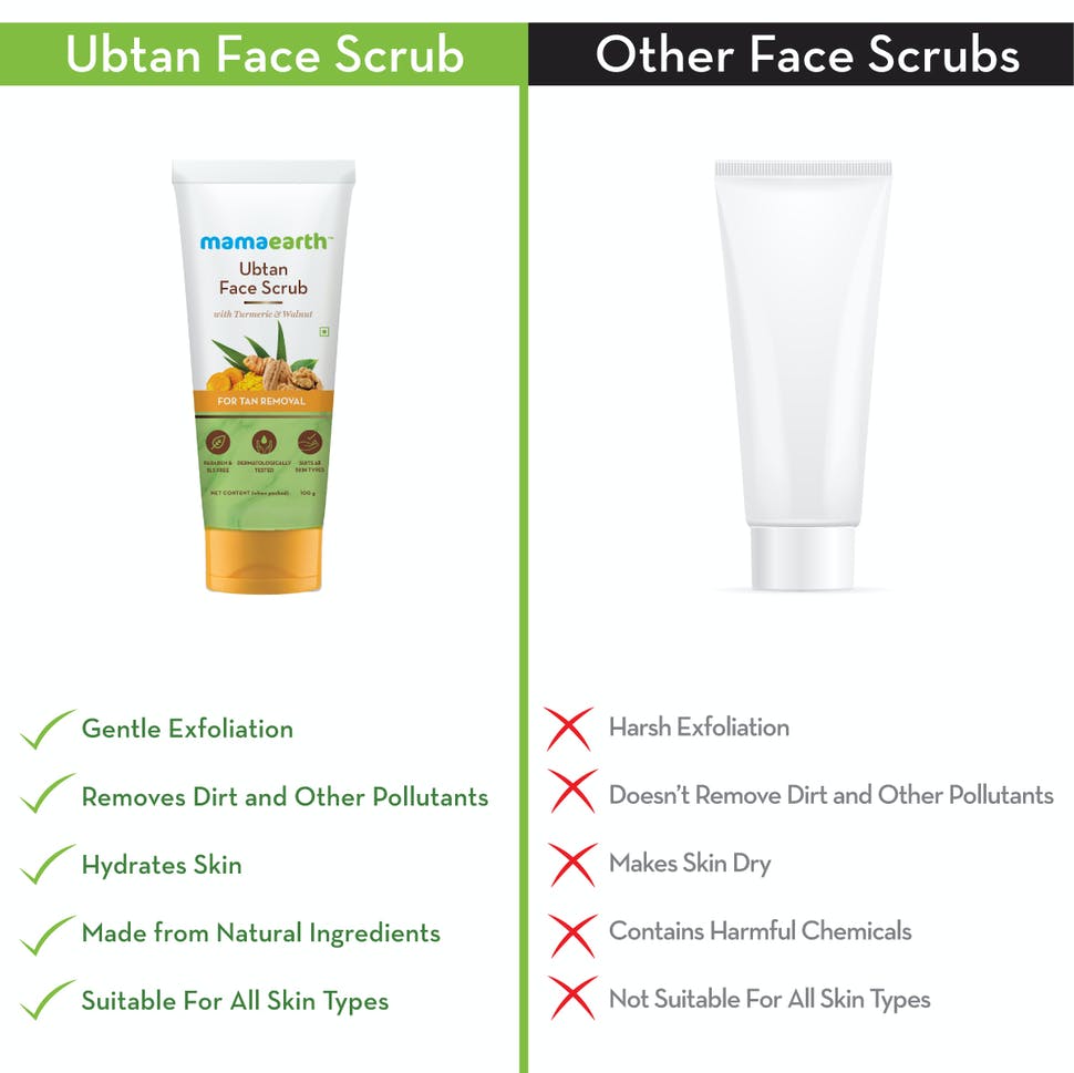 Mamaearth Ubtan Scrub For Face With Turmeric & Walnut For Tan Removal