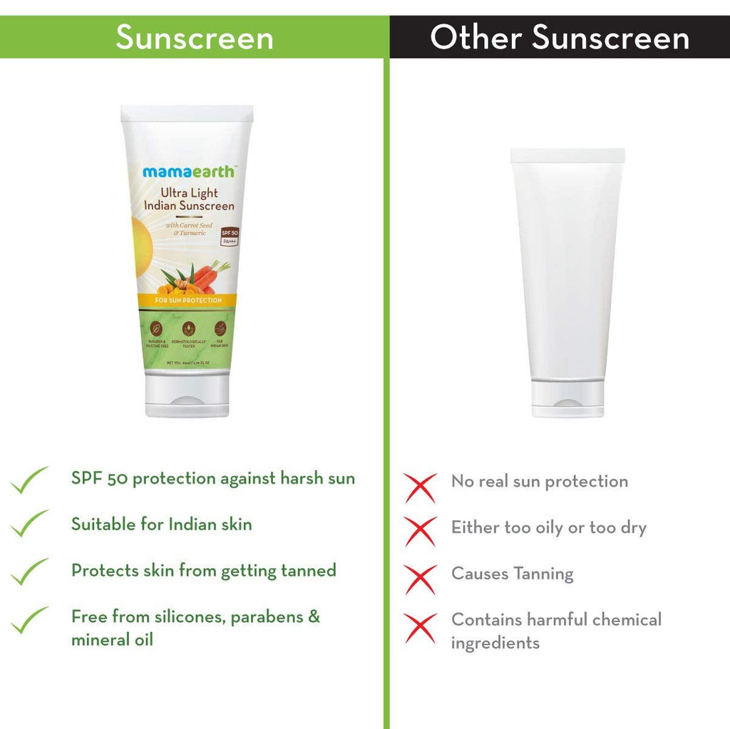 Mamaearth Ultra Light Indian Sunscreen SPF50 PA+++ With Turmeric & Carrot Seed