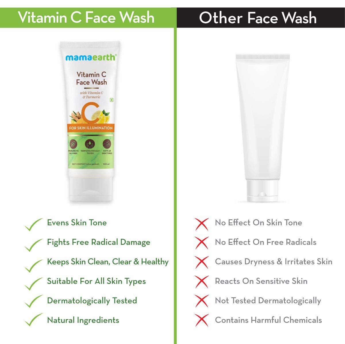 Mamaearth Vitamin C Face Wash With Vitamin C And Turmeric For Skin Illumination