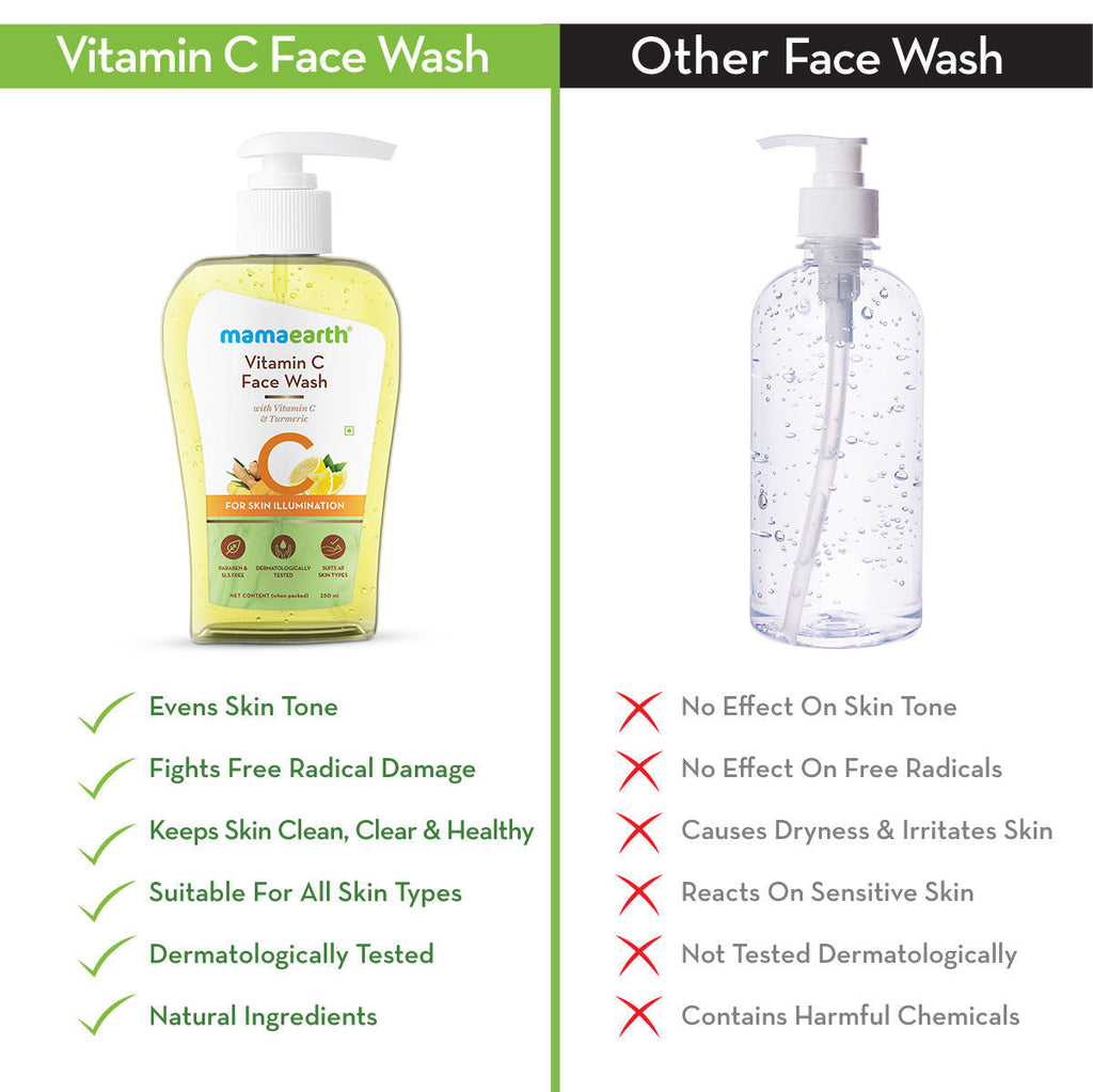 Mamaearth Vitamin C Face Wash With Vitamin C And Turmeric For Skin Illumination
