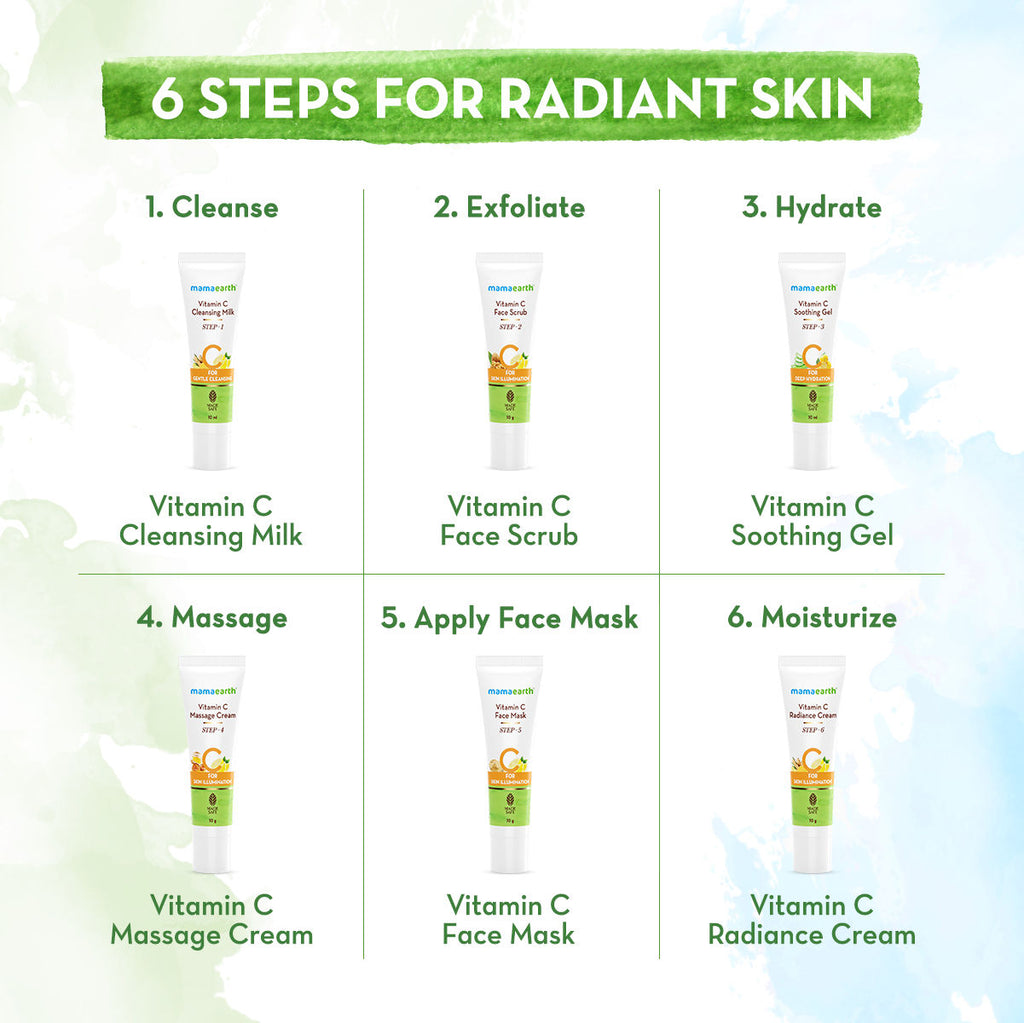 Mamaearth Vitamin C Facial Kit With Vitamin C & Turmeric For Skin Illumination