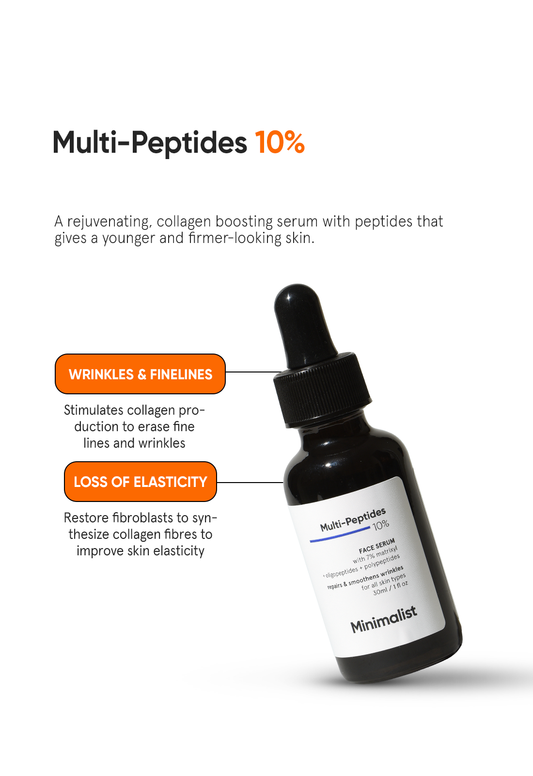 Minimalist Multi-Peptides 10% Face Serum
