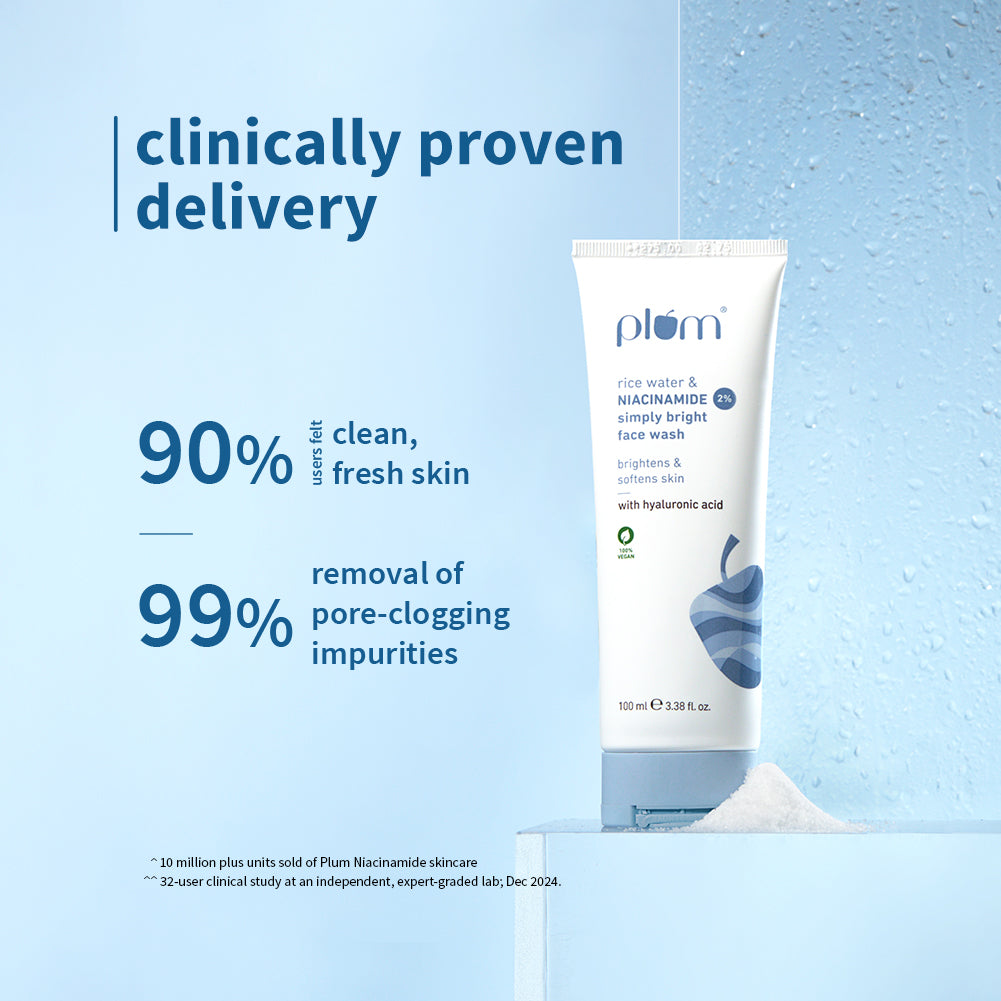 Plum 2% Niacinamide & Rice Water Face Wash