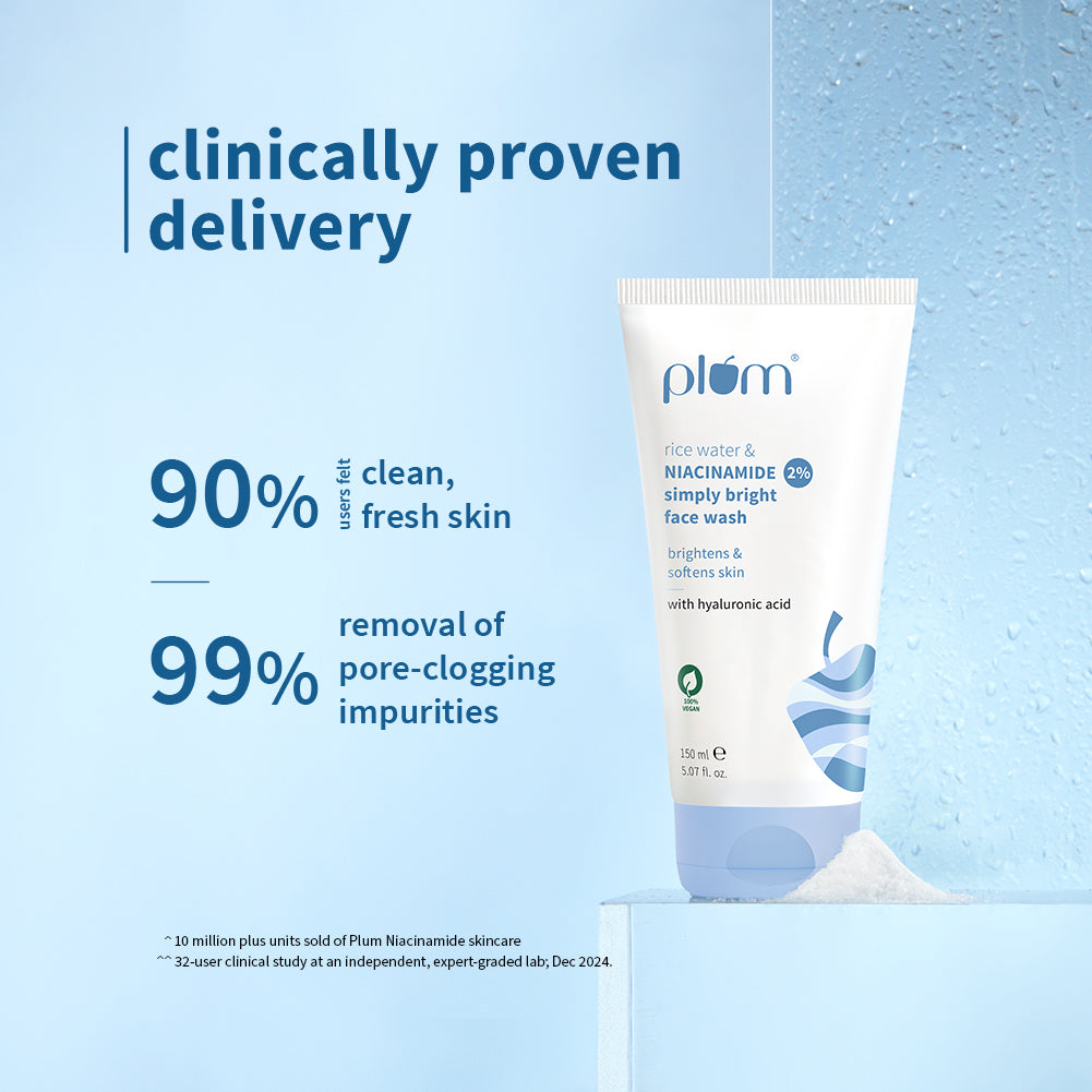 Plum 2% Niacinamide & Rice Water Face Wash