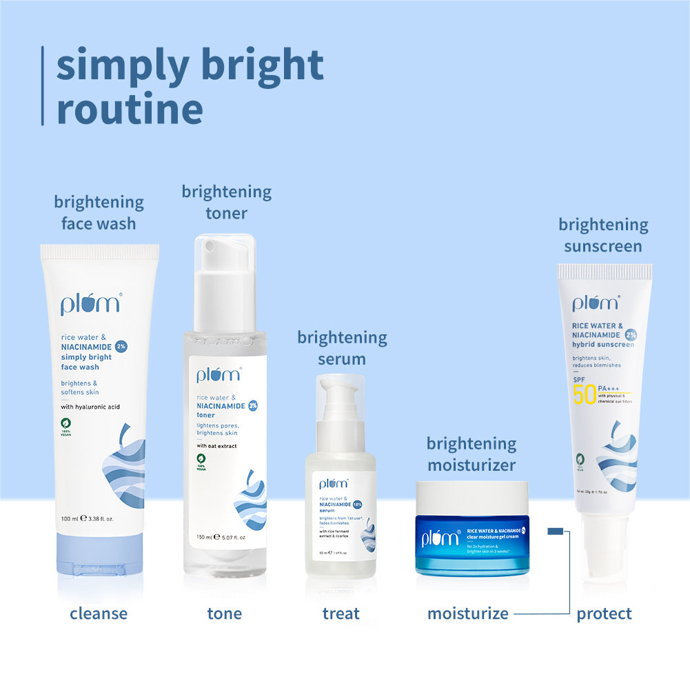 Plum 2% Niacinamide & Rice Water Brightening Gel Moisturizer