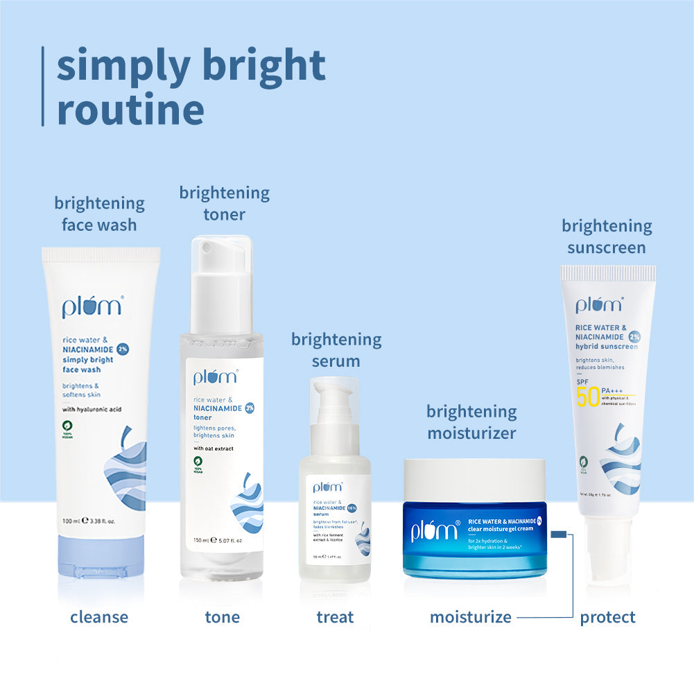 Plum 2% Niacinamide & Rice Water Brightening Gel Moisturizer