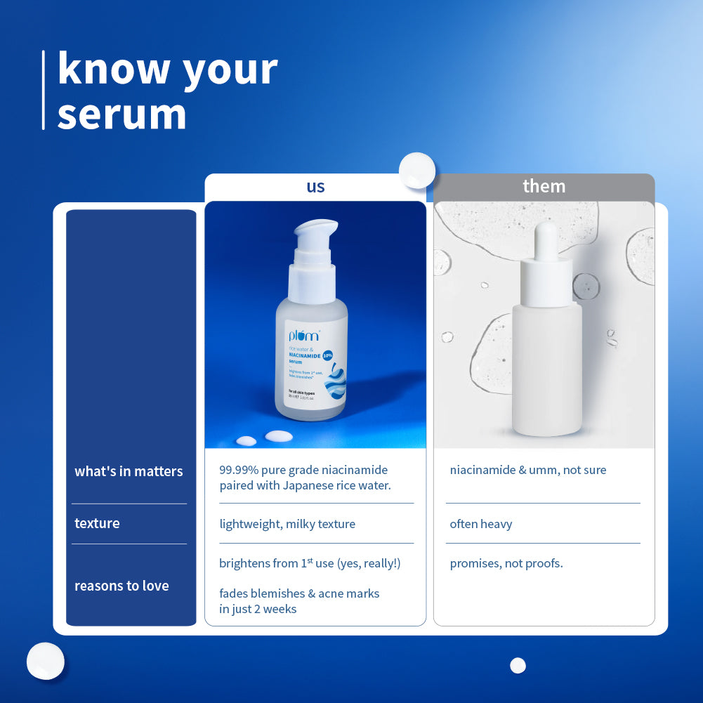 Plum 10% Niacinamide & Rice Water Brightening Face Serum