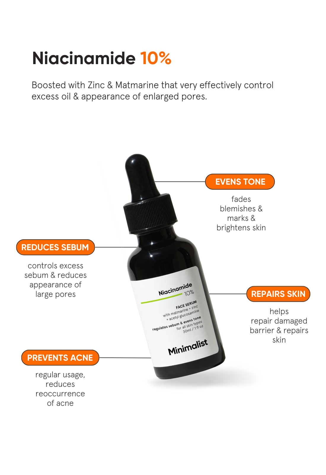 Minimalist Niacinamide 10% Face Serum