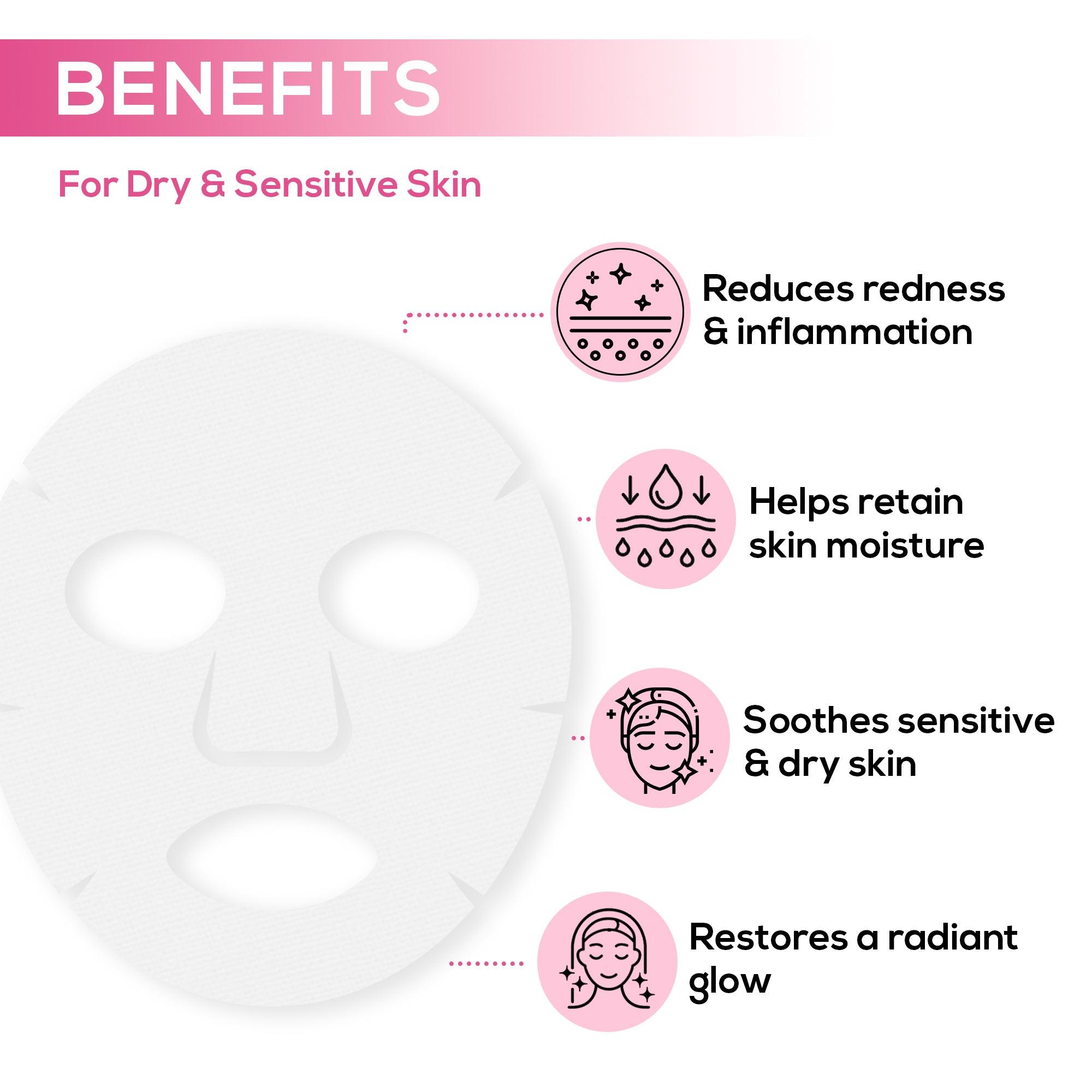 RENEE Niacinamide Sheet mask, 20ml