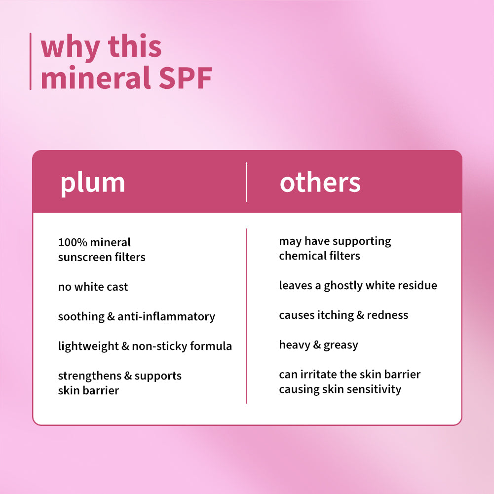 Plum Plum Oat & Ceramide Complex 100% Mineral Sunscreen