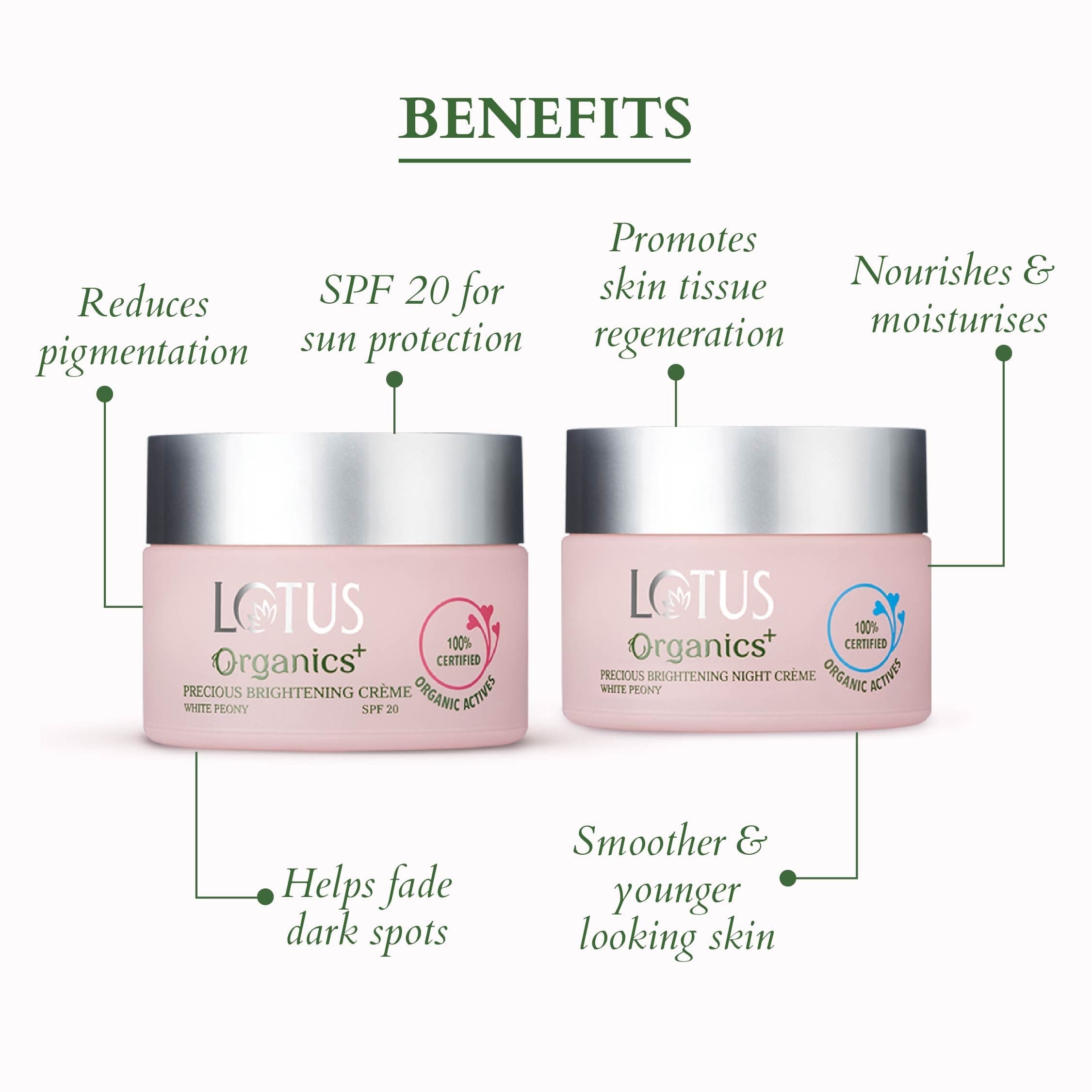 Lotus Precious Brightening Glow Discovery Set