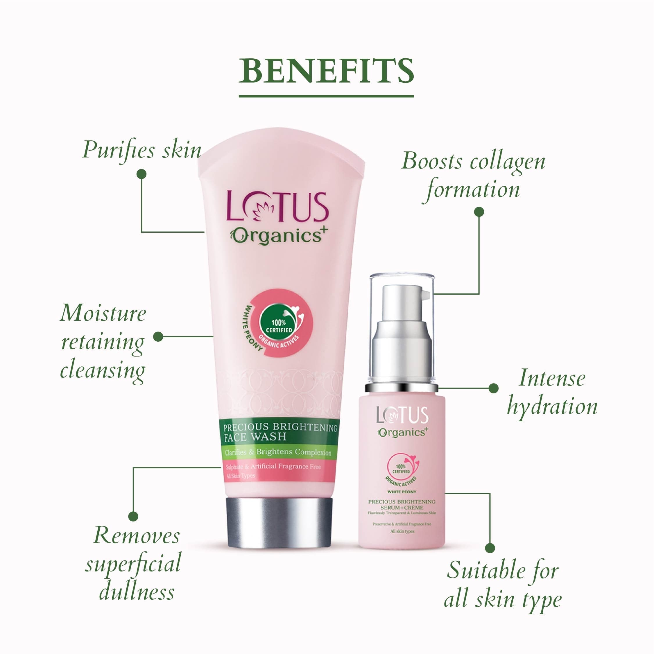Lotus Precious Brightening Glow Discovery Set