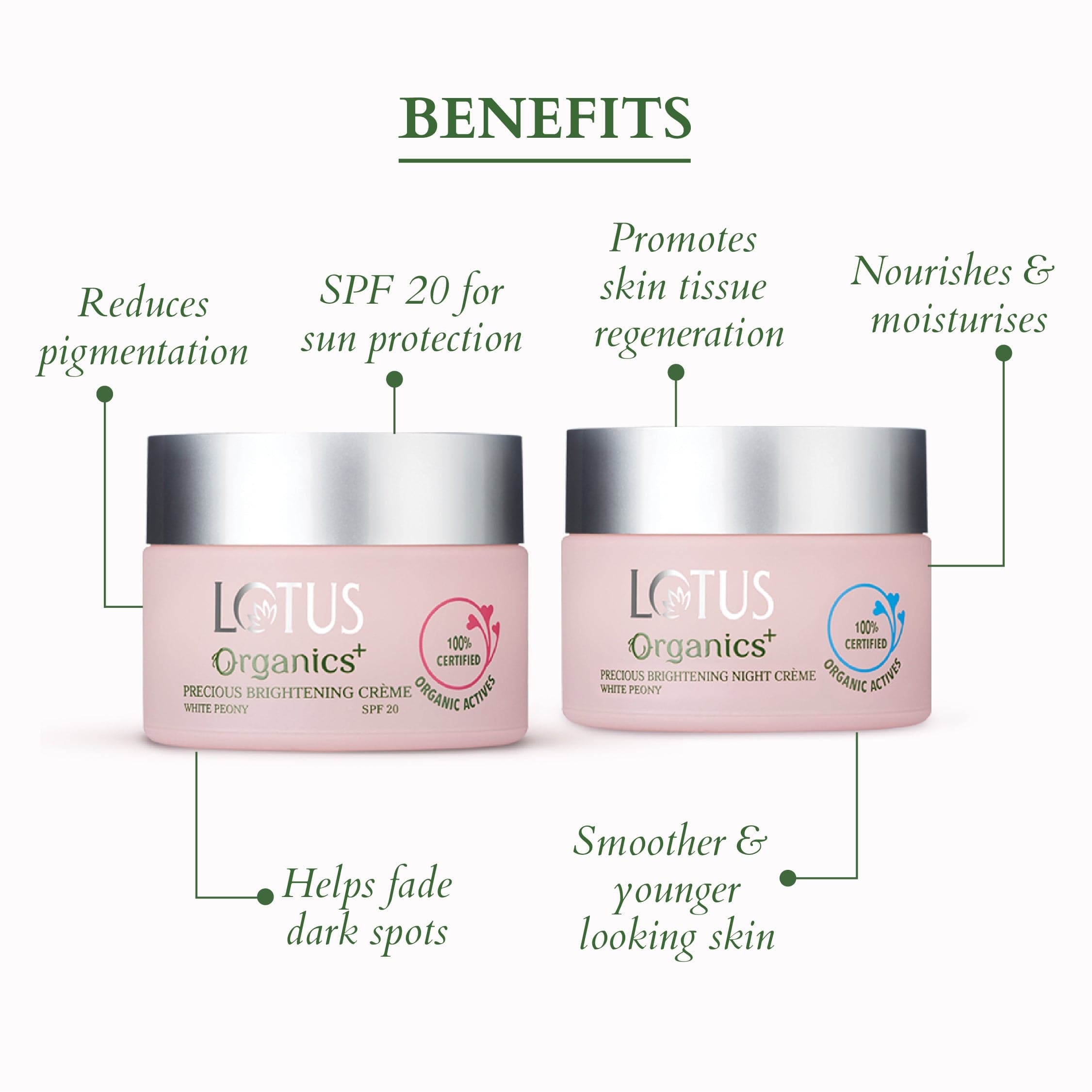 Lotus Precious Brightening Glow Mini Kit