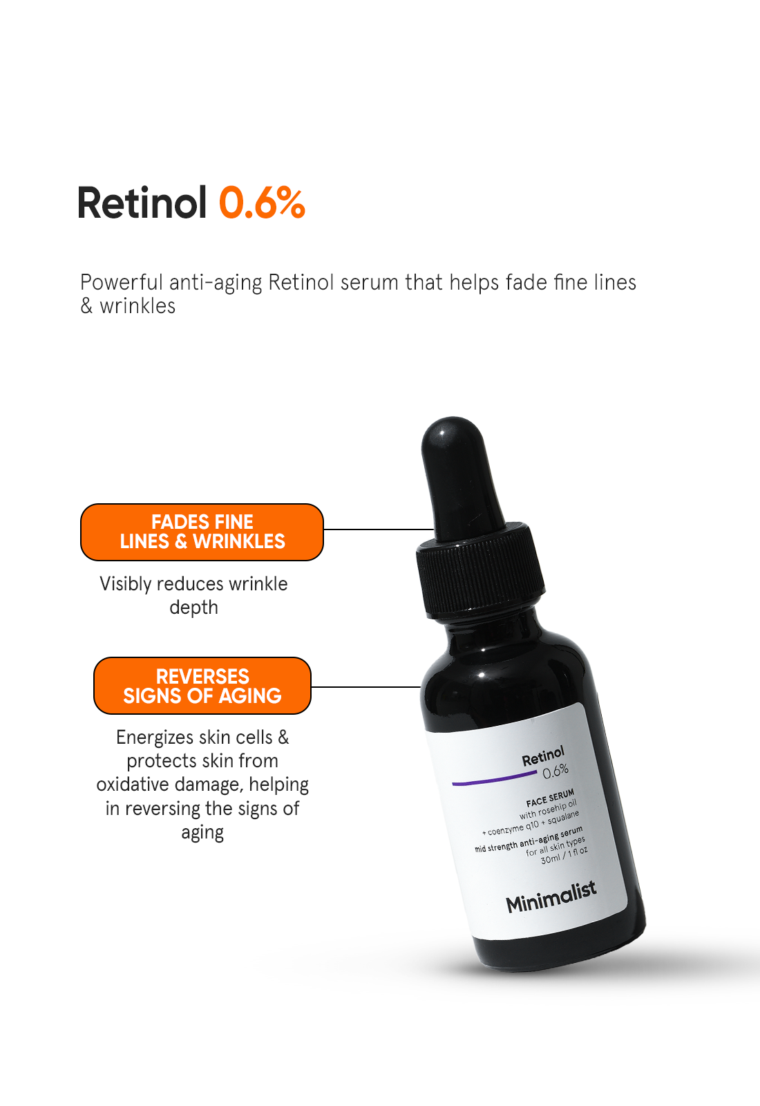 Minimalist Retinol 0.6% Face Serum