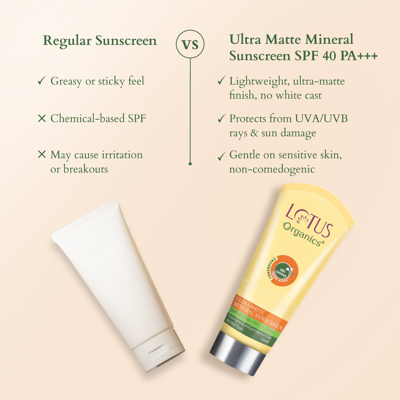 Lotus Organics+ Ultra Matte Mineral Sunscreen SPF 40 PA+++