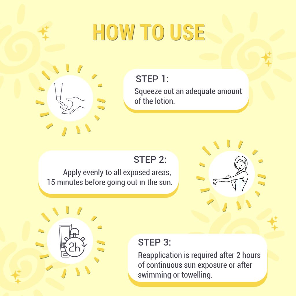 Fixderma Teenilicious SPF 55 Sunscreen Body Lotion, SPF 50 PA+++, Sunscreen for Oily Skin and Sensitive Skin