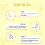 Fixderma Teenilicious SPF 55 Sunscreen Body Lotion, SPF 50 PA+++, Sunscreen for Oily Skin and Sensitive Skin