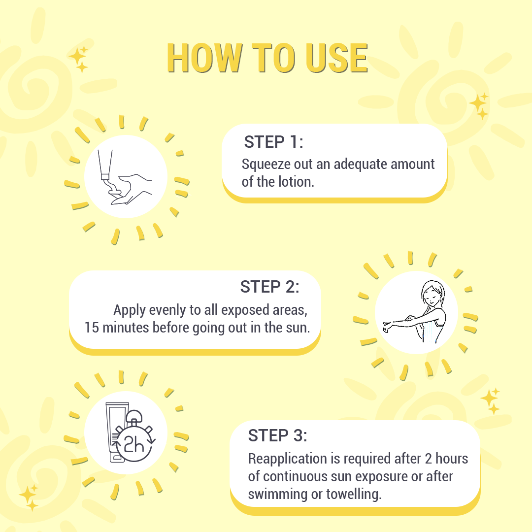 Fixderma Teenilicious SPF 55 Sunscreen Body Lotion, SPF 50 PA+++, Sunscreen for Oily Skin and Sensitive Skin