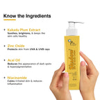 Fixderma Shadow SPF 50 Body Lotion