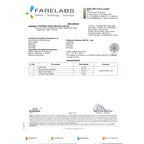 Fixderma Shadow SPF 50+ Gel Sunscreen 75g Pack of 2