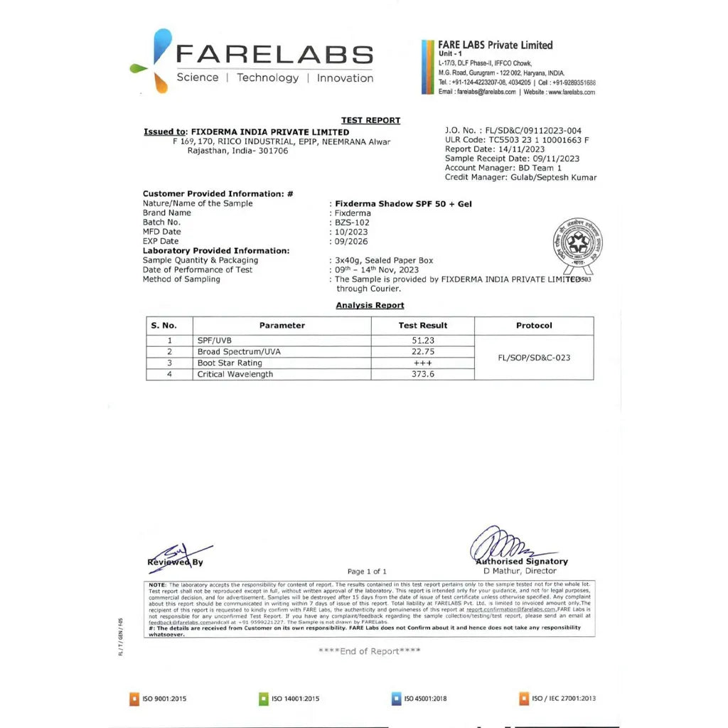 Fixderma Shadow SPF 50+ Gel Sunscreen 40g Pack of 3