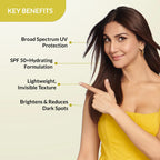 Fixderma Shadow SPF 50+ Invisible Serum Sunscreen