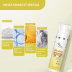 Fixderma Shadow SPF 50+ Invisible Serum Sunscreen