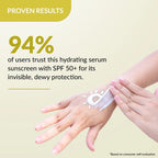 Fixderma Shadow SPF 50+ Invisible Serum Sunscreen