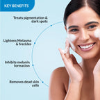 Fixderma Skarfix-TX Face Cleanser