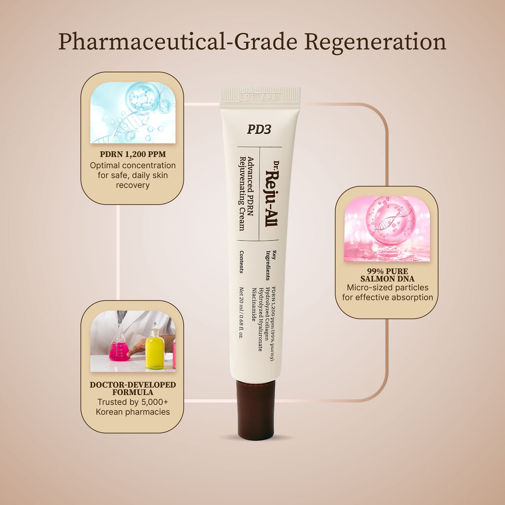Dr.Reju-All Advanced PDRN Rejuvenating Cream - 20ml