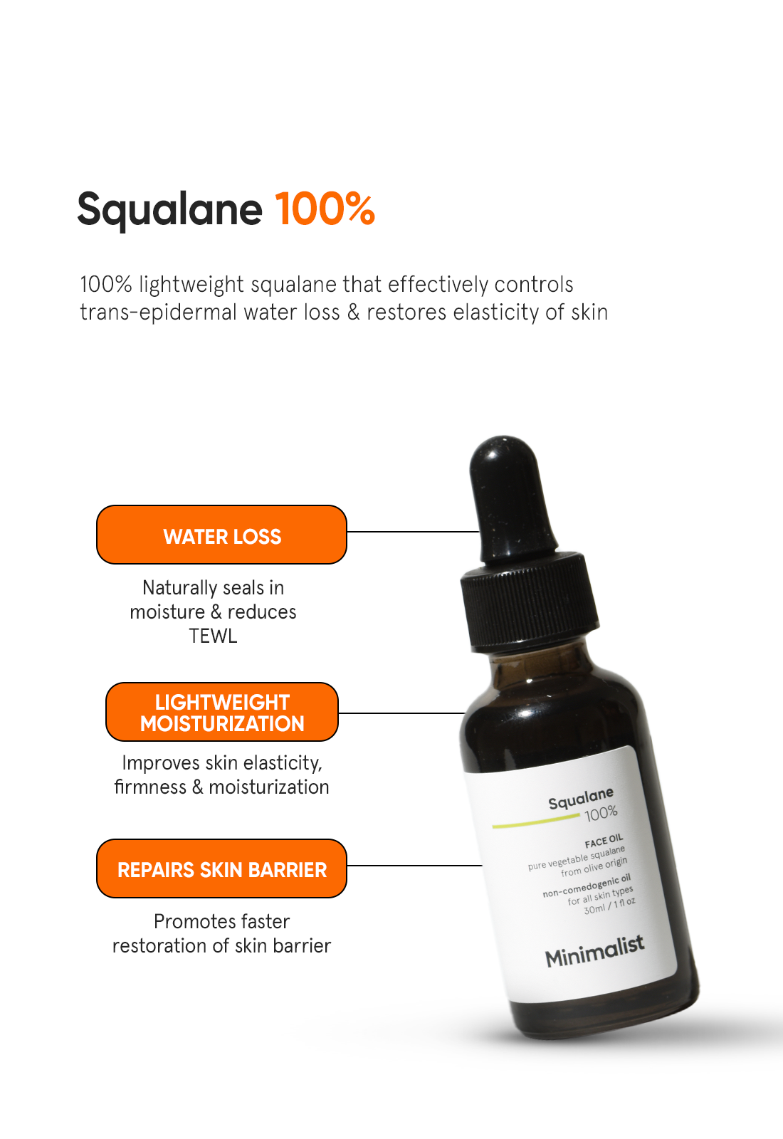 Minimalist Squalane 100% Face Oil