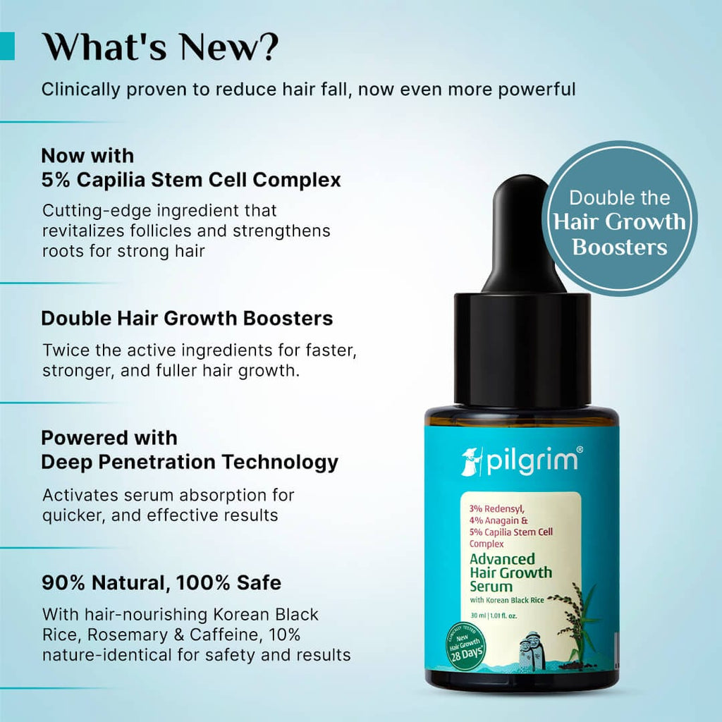 Pilgrim 3% Redensyl 4% Anagain Advanced Hair Growth Serum