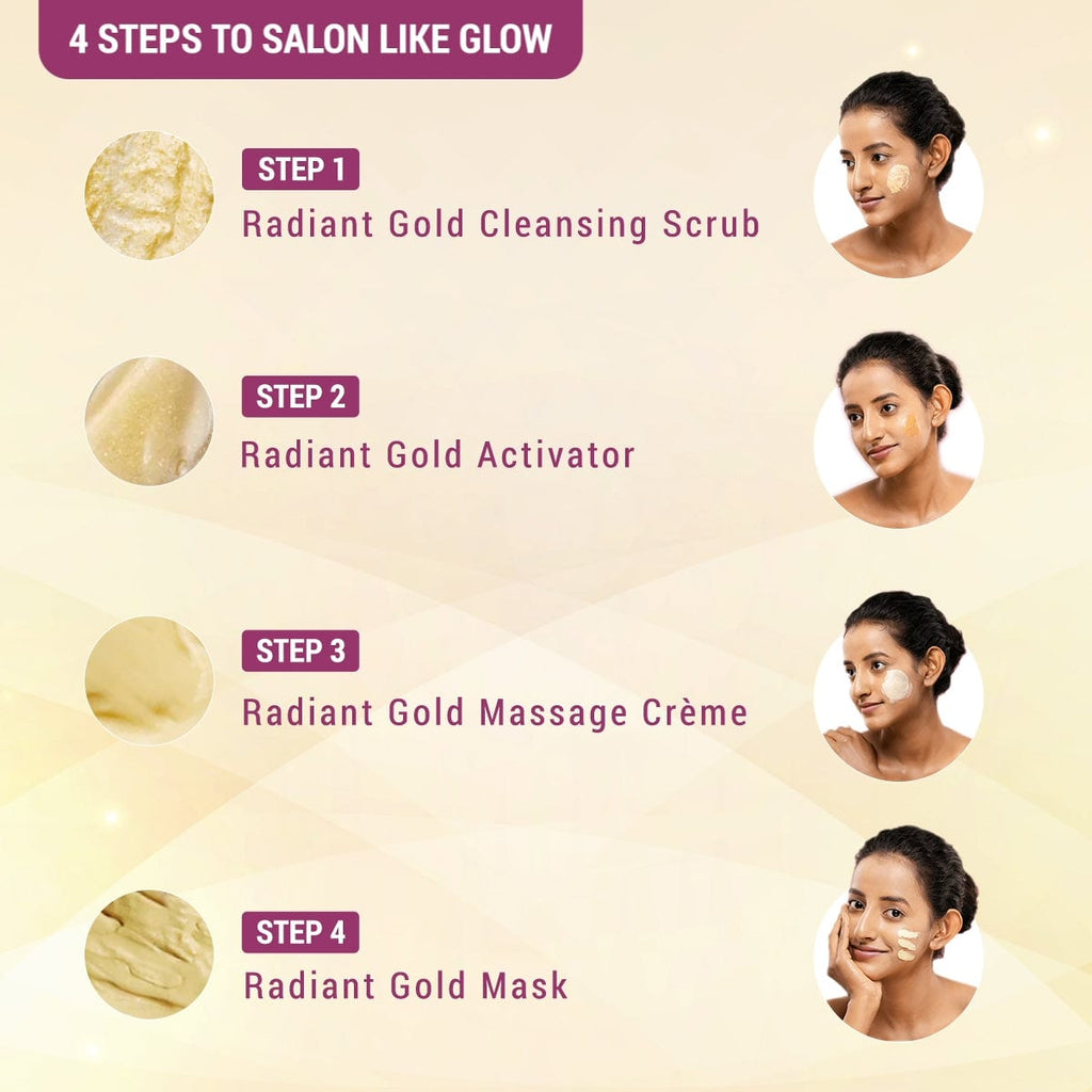 Lotus Radiant Gold Cellular Glow Salon Grade 4 Facial Kit