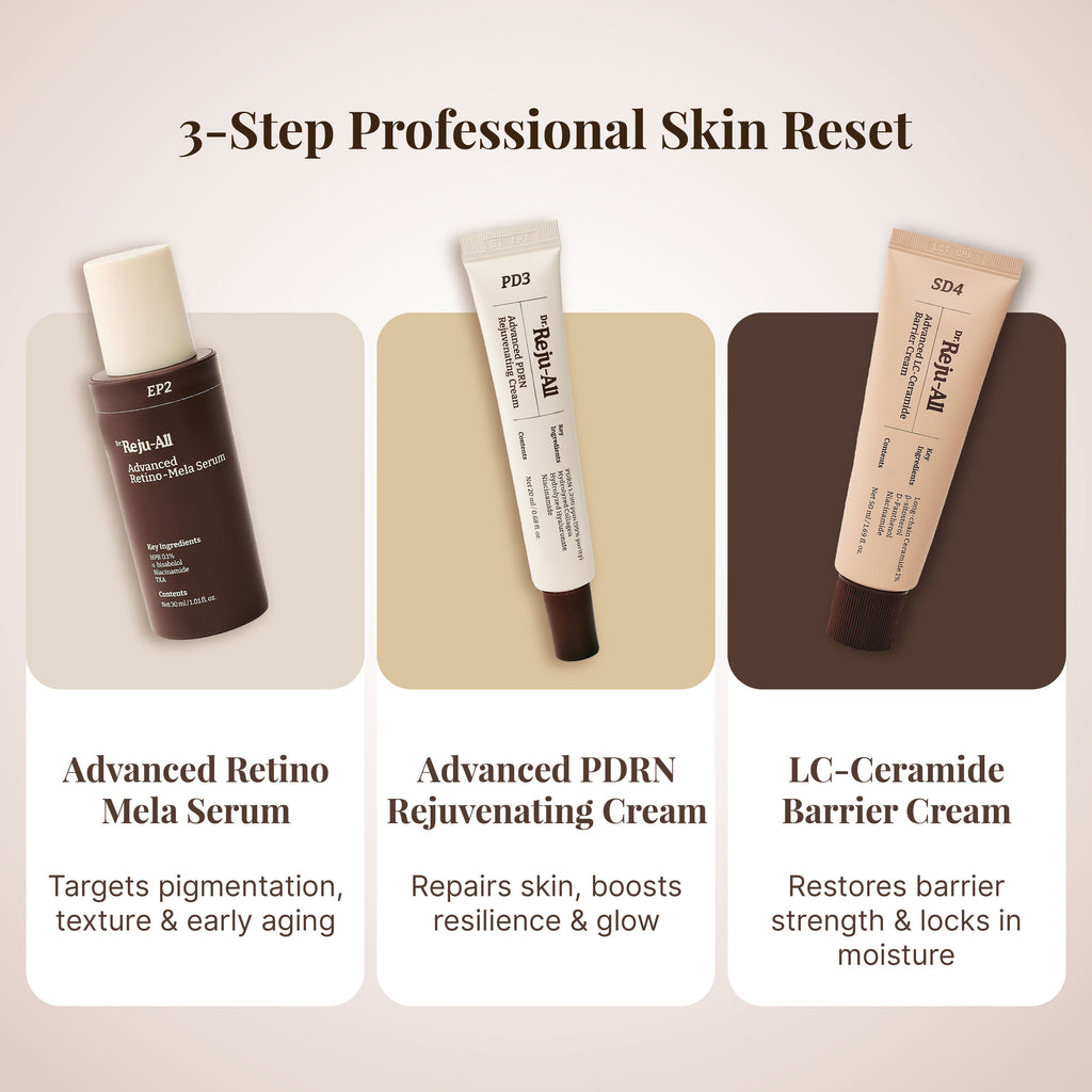Total Skin Reset Treatment
