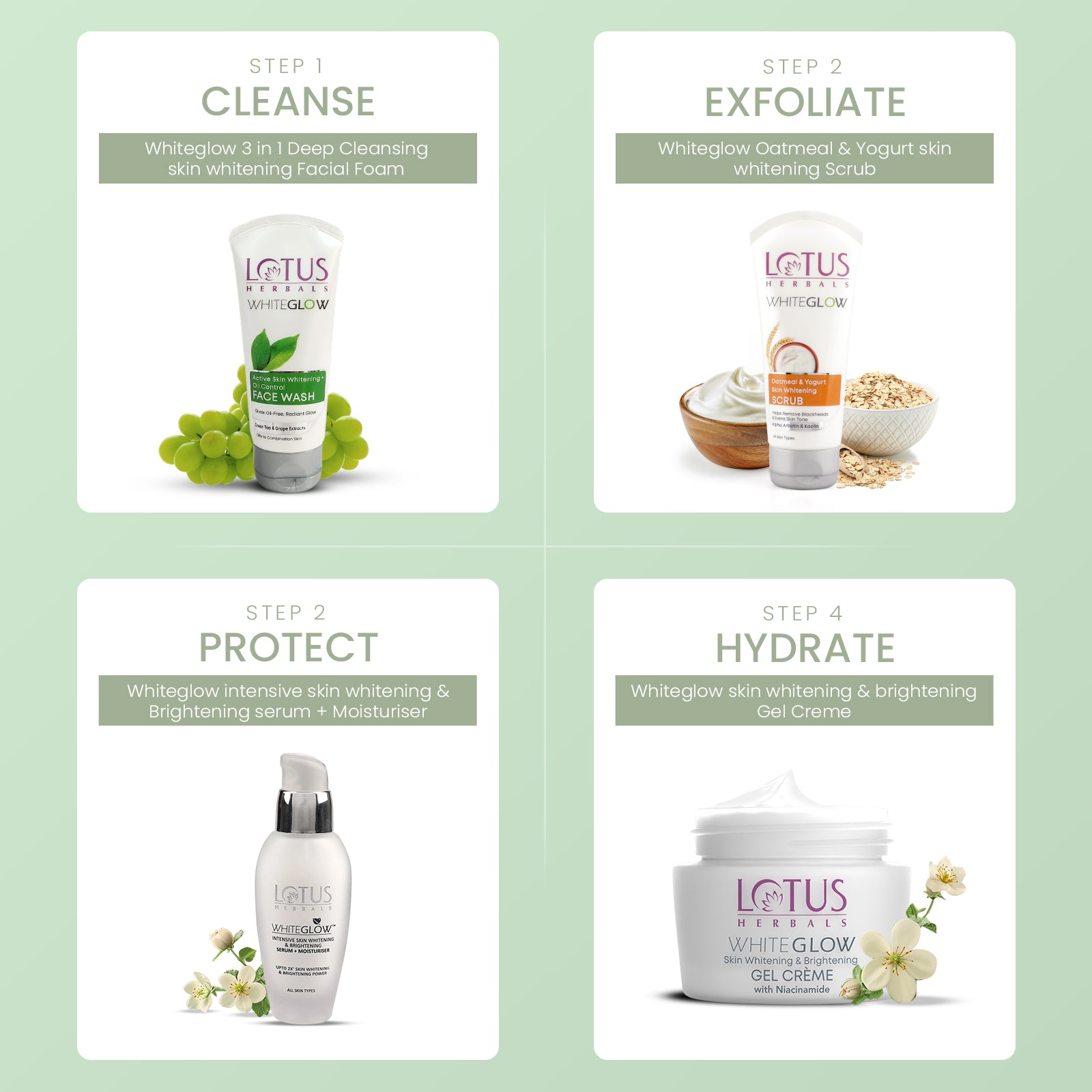 Lotus WhiteGlow Skin Brightening + Oil Control Facewash