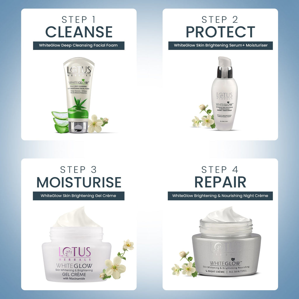 Lotus WhiteGlow Skin Brightening & Nourishing Night Cream