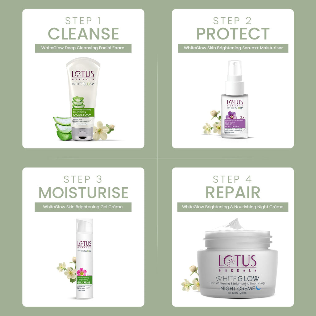 Lotus WhiteGlow Skin brightening Gel Creme SPF 25 PA+++ | 75g