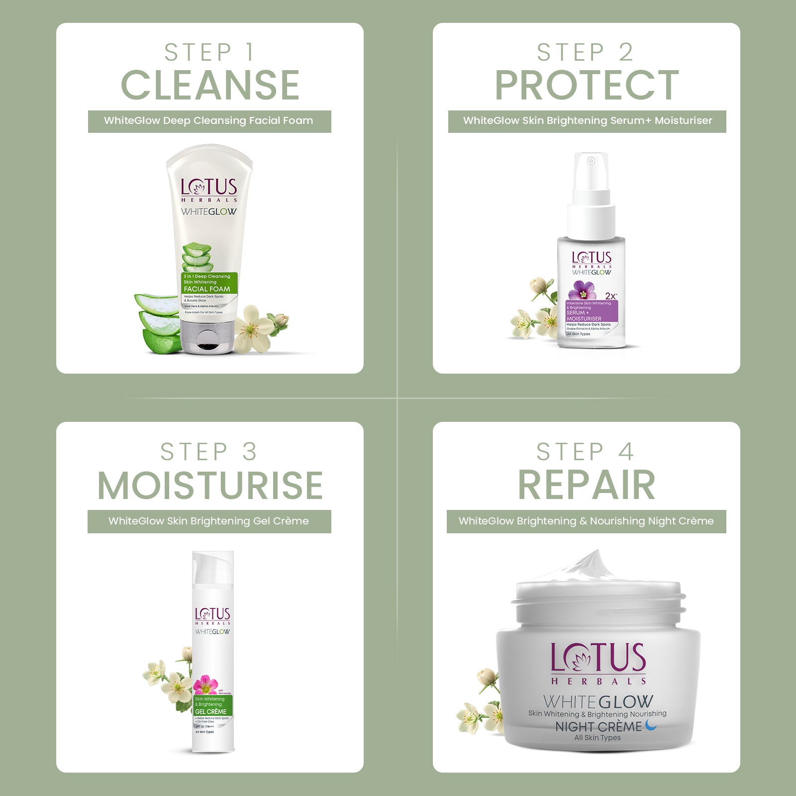 Lotus WhiteGlow Skin brightening Gel Creme SPF 25 PA+++ | 75g