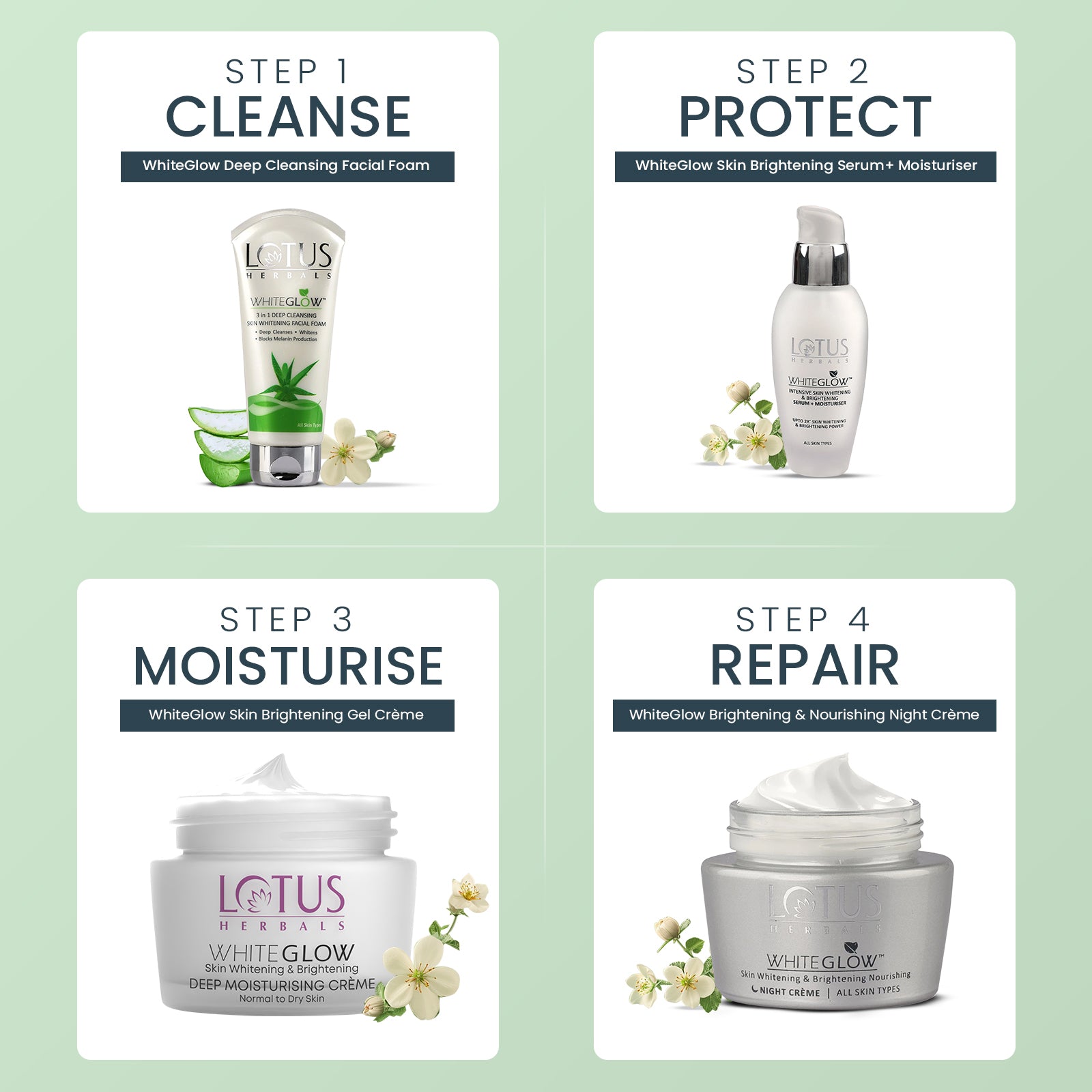 Lotus WhiteGlow Skin Brightening Deep Moisturising Cream SPF 20 PA+++