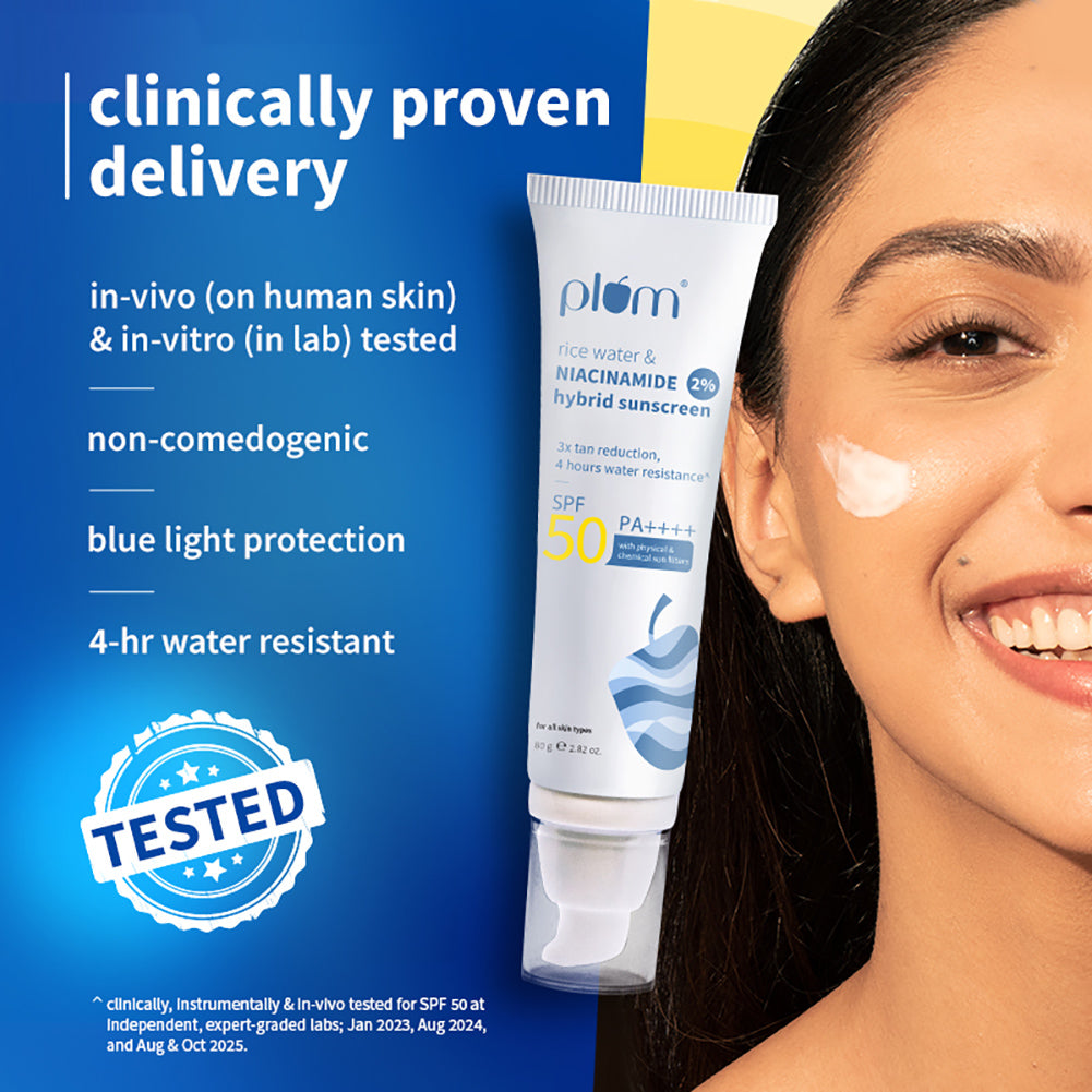 Plum 2% Niacinamide Sunscreen & Rice Water SPF 50 PA++++ Sunscreen